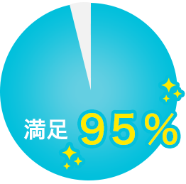「乾太くん」に満足!