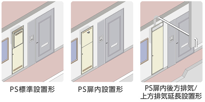 PS設置