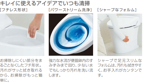 リクシルアメージュZ