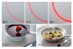 パナソニック光るリング