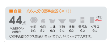 大津市T様邸食洗機１
