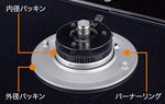 ツインシールド