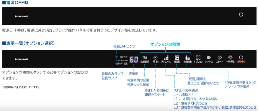 9Plus パナソニック