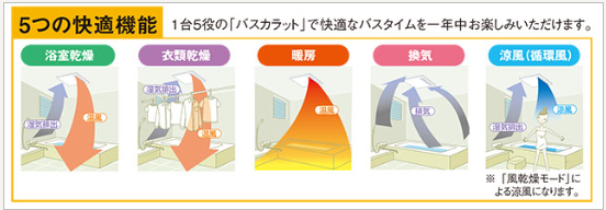 バスカラット24 